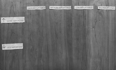 Image result for Sorting through Pile