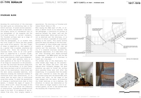 Social and Spatial Representation of the Bungalow | CEPT - Portfolio