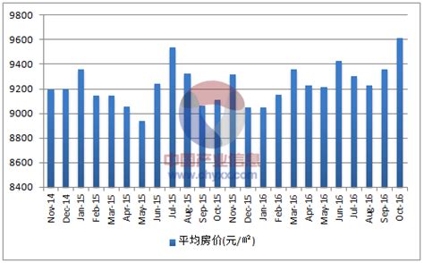 福建省大数据集团莆田有限公司2023年公开招聘工作人员简章