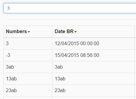 Image result for jQuery Table Filter