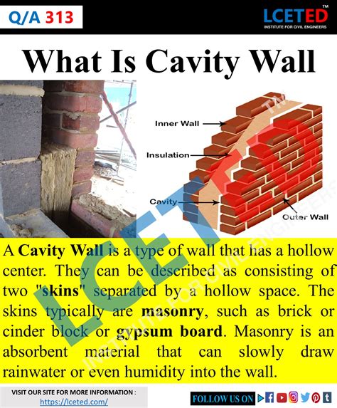 What Is Cavity Wall? And Its Detail Of Constrution -lceted LCETED ...