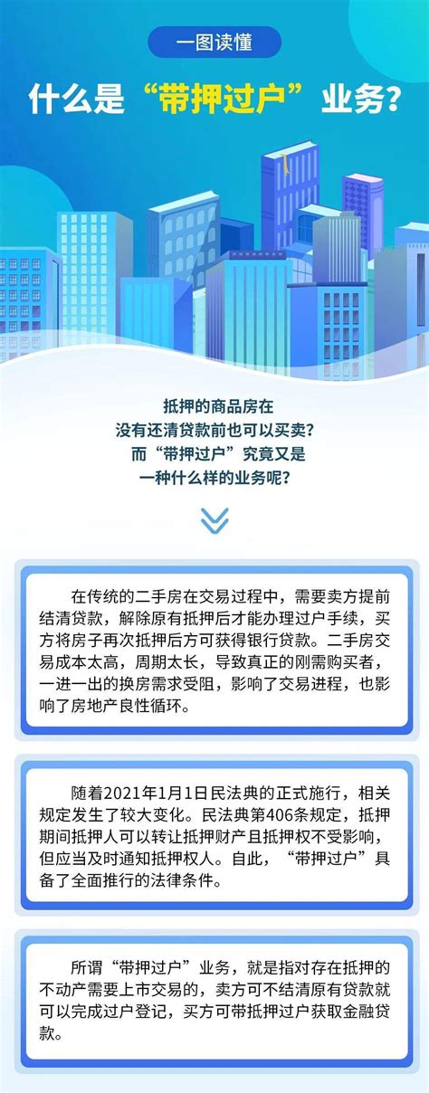 丽水城区试点推出二手房“带押过户”凤凰网浙江_凤凰网