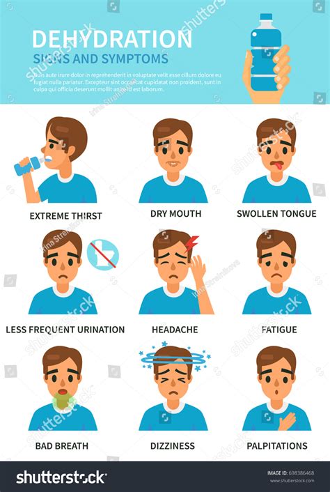 Síntomas de deshidratación infográficos.Elementos infográficos.: ilustración de stock 698386468 ...