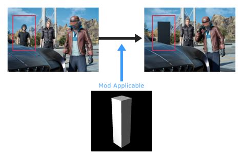 FF15 Performance Mod Install Guide 的图像结果