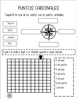 Image result for Cardinal Points Spanish Introduction