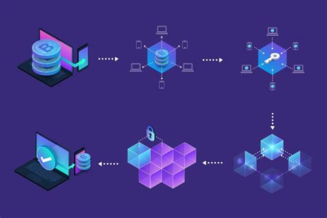 Future Blockchain Technology 的图像结果