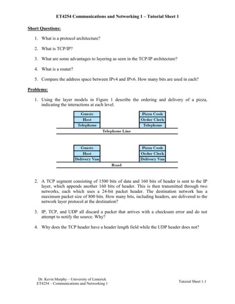 Image result for Network Tutorial 2 Form