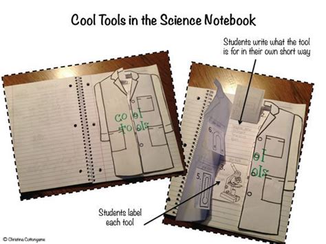 Image result for Easy Science Foldable