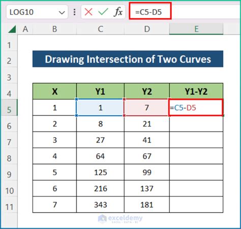 Intersections of Curves GCSE 的图像结果