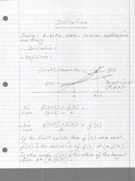 Basic Mathematics Notes 的图像结果