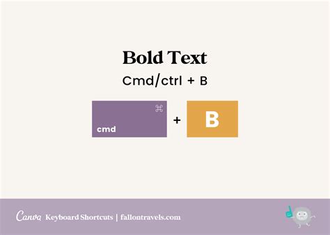 Shortcut Key Of Bold