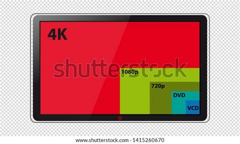 Image result for Screen Resolution Options