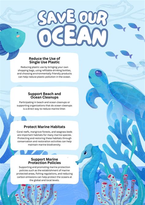 Resources From the Environment Poster 的图像结果