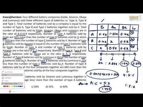 Caselets - Advanced Example - 6 - Quantitative Aptitude - TalentSprint ...