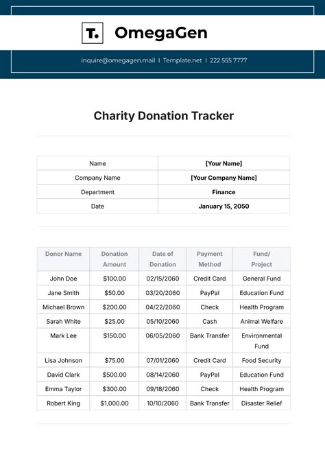 Free Compliance Tracker Template to Edit Online