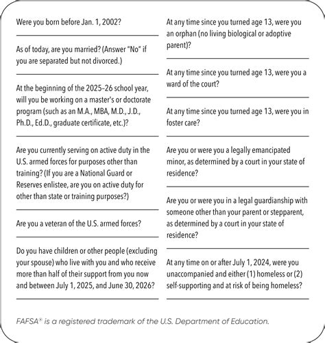 Creating an Estimate - Carrington Financial Planning Center