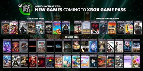 微软将继续把最终幻想系列游戏带入XGP游戏库_游戏频道_中国青年网