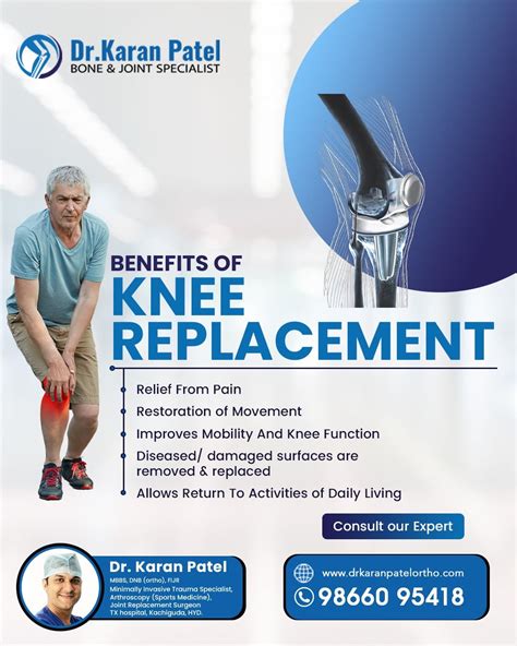 Dr karan patel ortho on LinkedIn: #drkaranpatelortho #kachiguda # ...