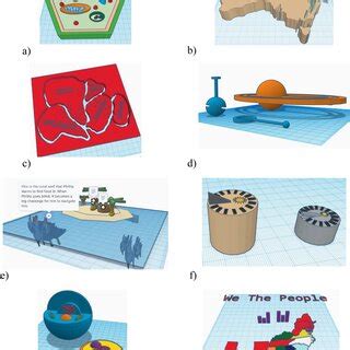 Example of Model 的图像结果