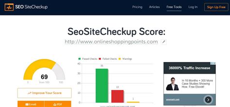 10 Best Technical SEO Tools To Maximise Website Performance