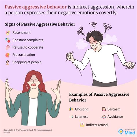 Image result for Passive-aggressive behavior Signs