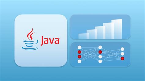 Image result for Java Micro Services