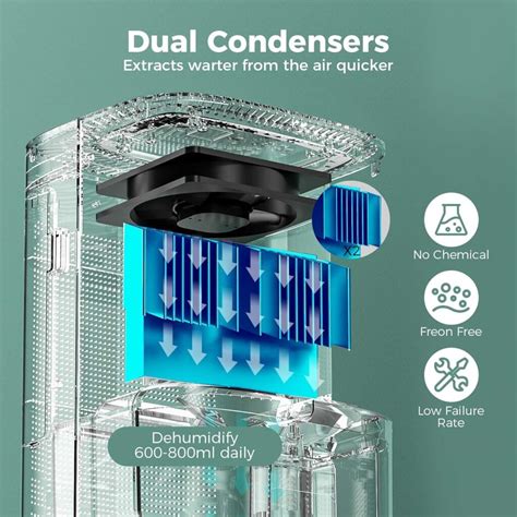 Humidifier And Air Purifier Combo 3 In 1 Humidifier Dehumidifier Combo ...