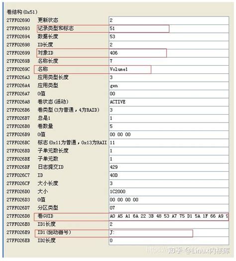 Ldm2 Tutorials 的图像结果