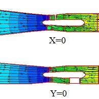 Image result for Path Line