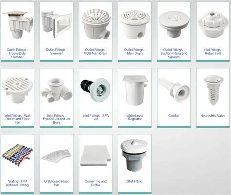 Pool Fittings - Pool Main Drain Fitting Manufacturer from Chennai