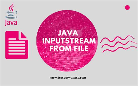 How to Input Text File for FileInputStream in Java 的图像结果