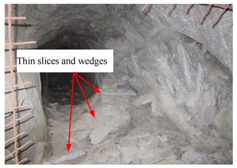 Experimental Investigation on the Influence of Depth on Rockburst ...