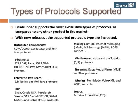 Image result for LoadRunner Features