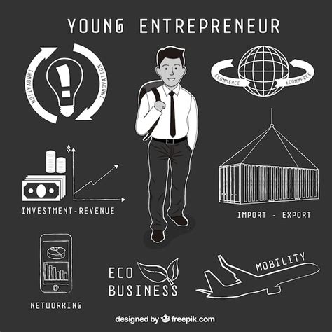 Entrepreneur Drawing Examples 的图像结果