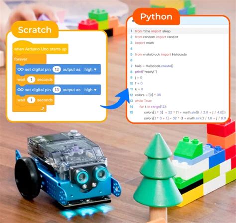 Image result for Mbot Coding Examples