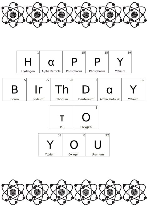 Science Birthday Card with Periodic Table Elements