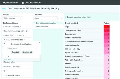 Query Database 的图像结果