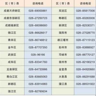 中国手机号码可以保存多久-
