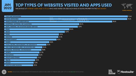 Image result for HTTP Tutorial for Beginners