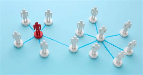 Social Structure Primary Source 的图像结果