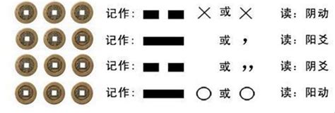 【六爻动画】扶摇第四十八代开山大弟子严争鸣 CV: 姜广涛