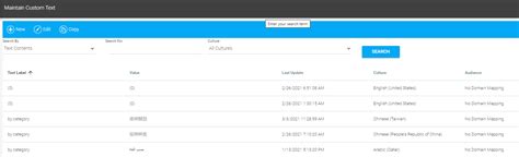 Image result for Add and Edit Text