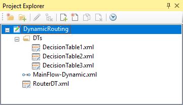 Dynamic Routing with Reflex Tutorial 的图像结果