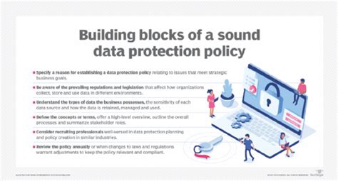 Image result for Data Protection Benefits