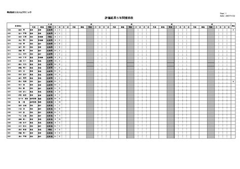 Image result for FSM Euclidean Algorithm