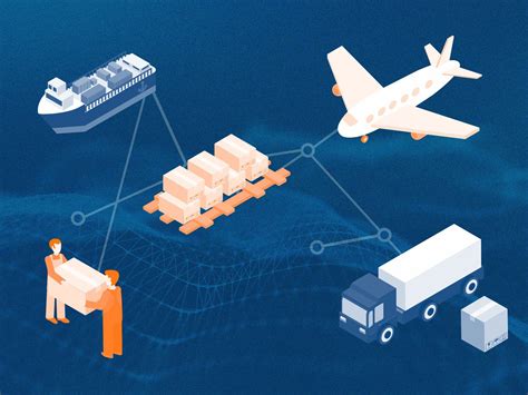 Logistics Operations 的图像结果