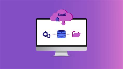 SaaS Marketing Strategy 2025: The Guide for SaaS Business