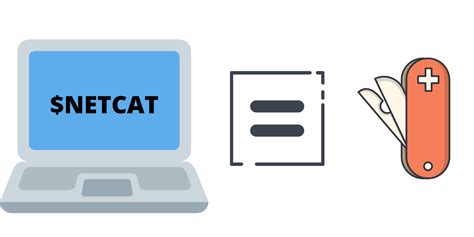 Netcat Command 的图像结果