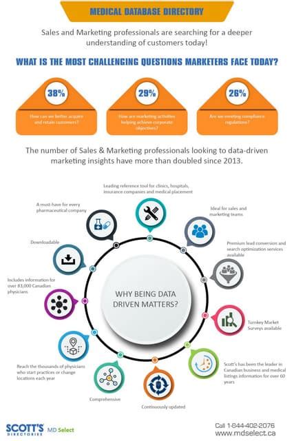 Image result for Medical Database Programs