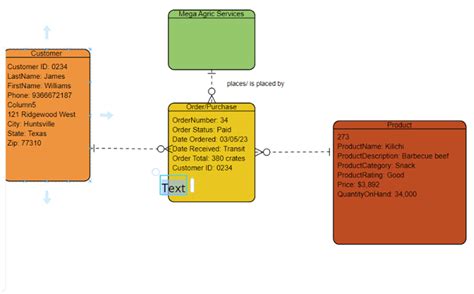 Image result for Create Database SQL Format
